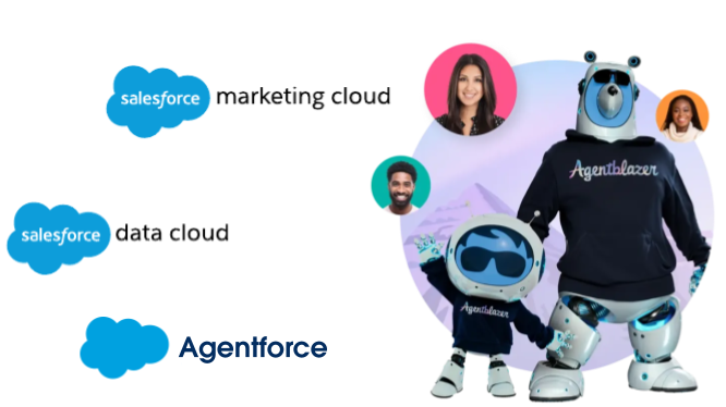 salesforce marketing cloud, data cloud, agentforce